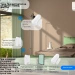 Умен Пречиствател на въздуха с Ковид филтър