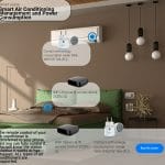 Smart Air Conditioning Management and Power Consumption