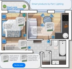 Smart Apartment - Basic set - Image 3