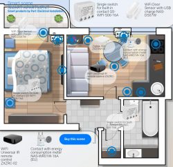Smart Apartment - Basic set - Image 2