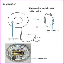 Flood sensor NAS-WS02W - Image 16