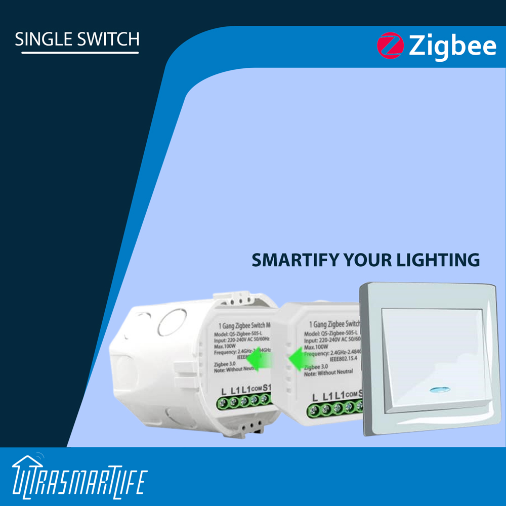 Zigbee Modules  How it works, Application & Advantages